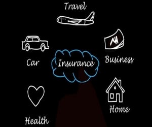 Incorporation of General Insurance Corporation of India
